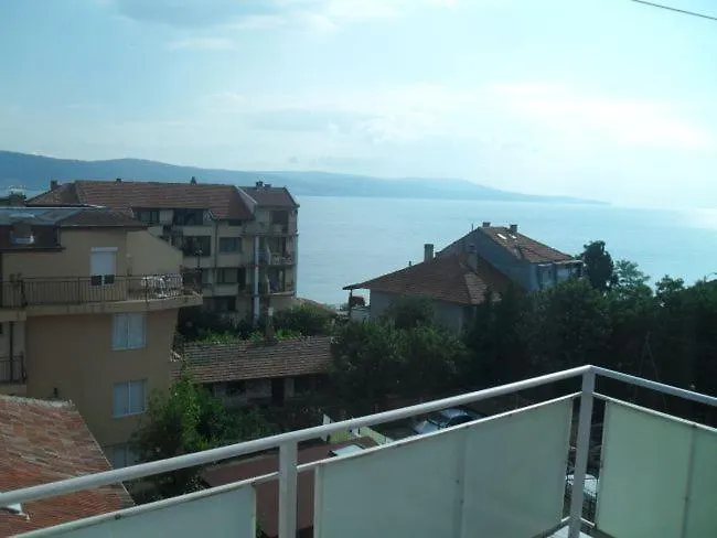 Night Panorama Szálloda